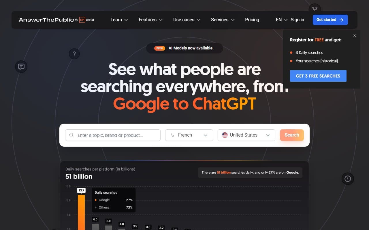 AnswerThePublic screenshot