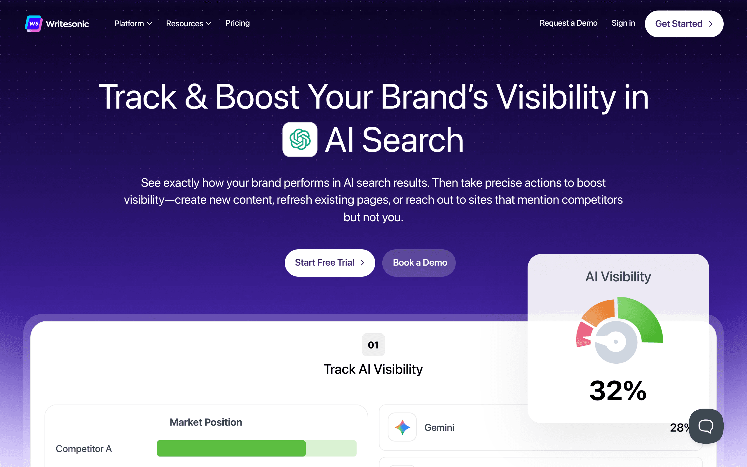 Writesonic screenshot